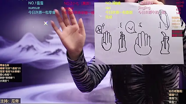 Bgirl-001のウェブカメラショー