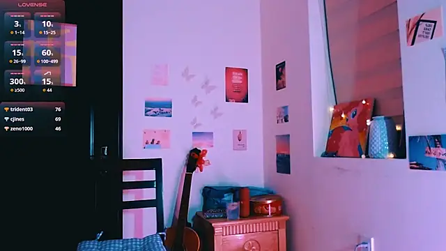 Cosmo_Riri Chat XXX in diretta