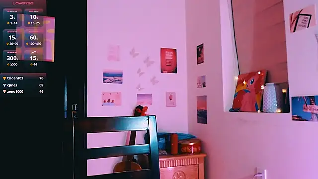 Czat XXX na żywo – Cosmo_Riri