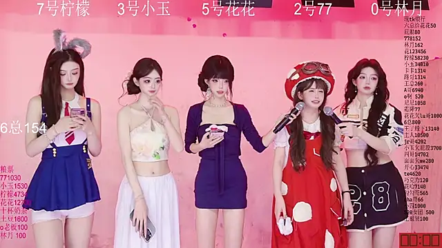 Hot-dance520 Adlı Modelin Canlı XXX Sohbeti