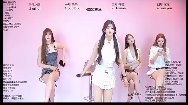 DX-003 Live XXX Chat