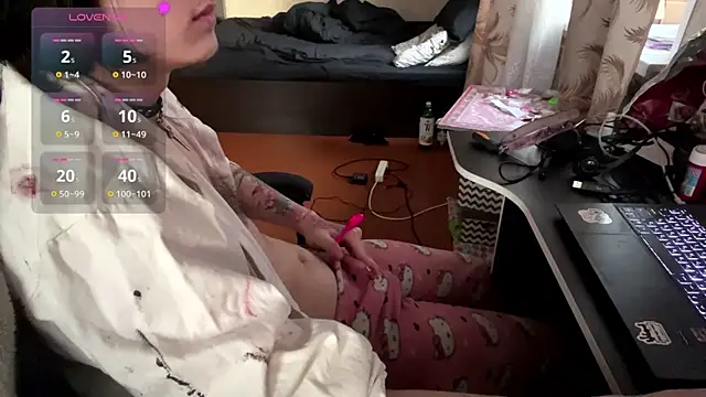 emo_sweet: διαδικτυακό σόου στην κάμερα