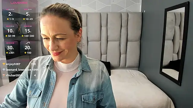 XXX chat uživo modela Charlot_milf