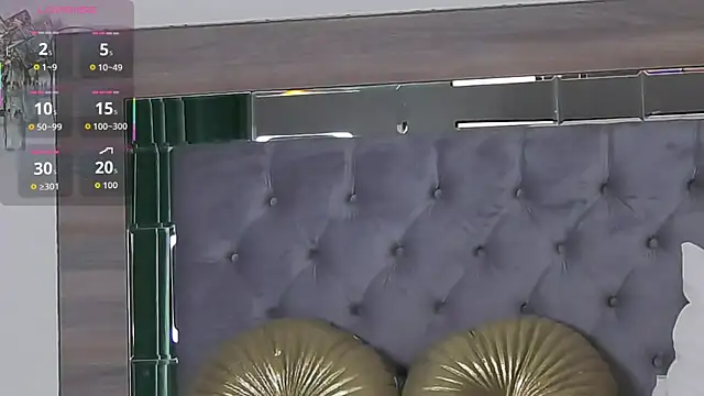 Chat XXX ao vivo de Lorehottie