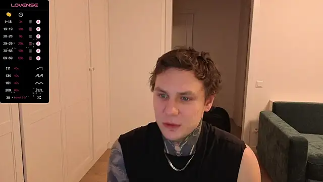 Lechery_boy – Kamerová šou