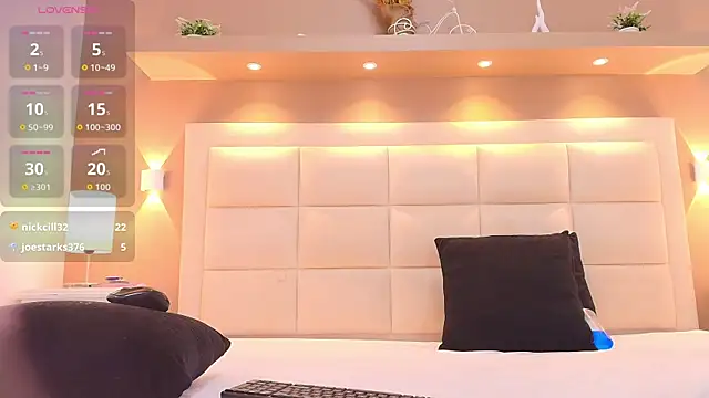 TracyDavis_ Live XXX-Chat