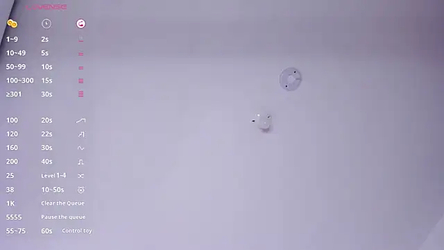 isabella_whiithen Webbikameraesitys