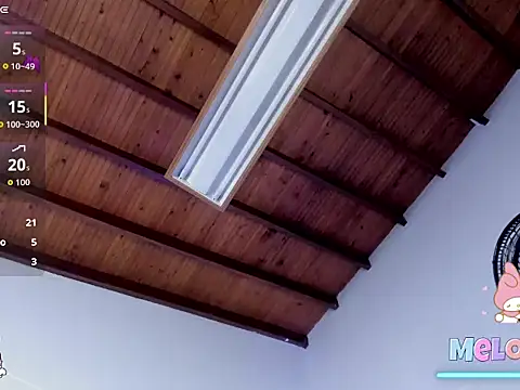 Melody-Joness Adlı Modelin Canlı XXX Sohbeti