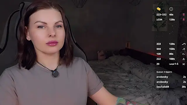 Chat XXX en directo de Alaska_ya