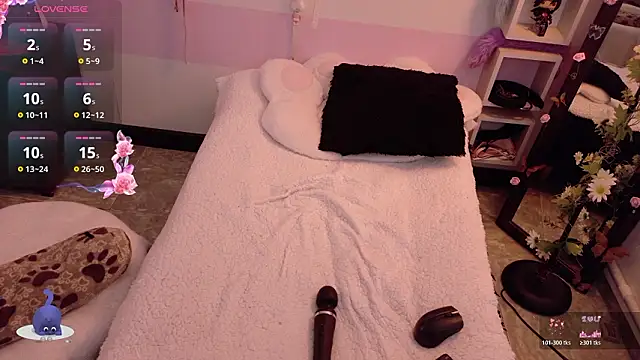 Chatroom XXX en direct de Catwhite_