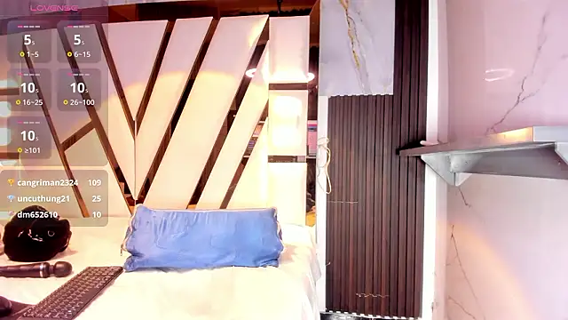 Pertunjukan Kamera Web lola_hornei