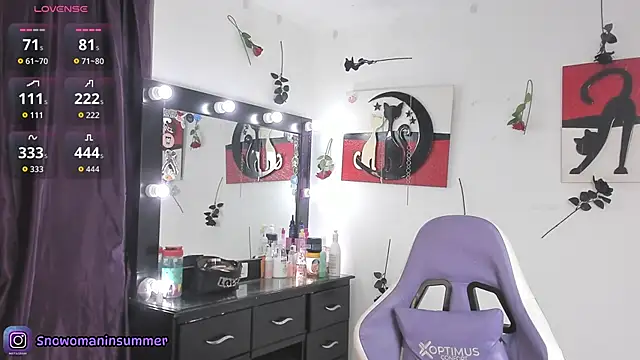 XXX chat uživo modela Lips_SaraSofia2