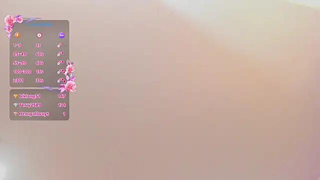 Chat XXX en directo de KaiaBrown