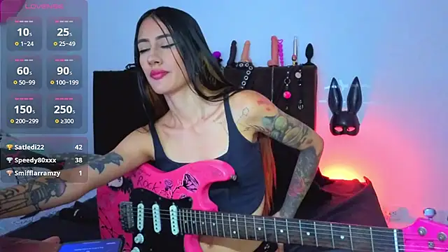 Iam_kimhendrick Adlı Modelin Canlı XXX Sohbeti