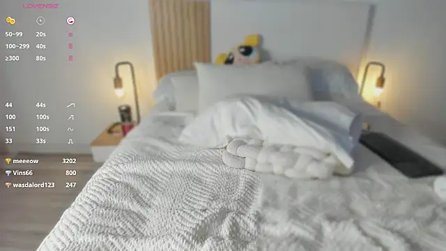 Ajen_Blondie élő XXX-chatje