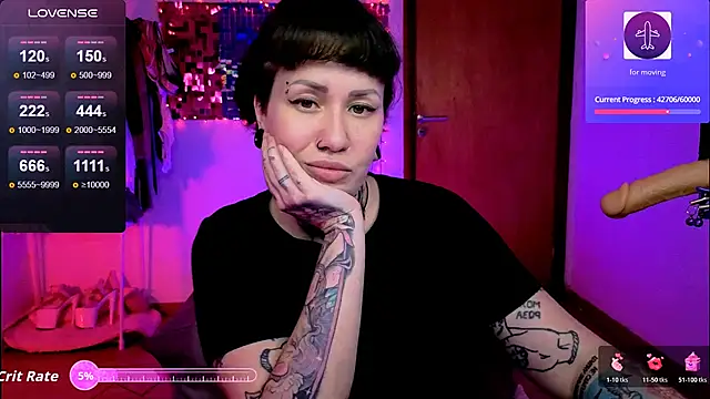 DakotaCandy 现场XXX聊天