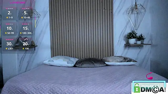 alisson_foxxy's Live XXX Chat