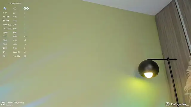 Fluffygarden live XXX chat