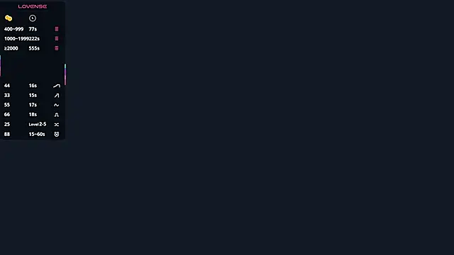 Webkamerová show ChrissyBradick