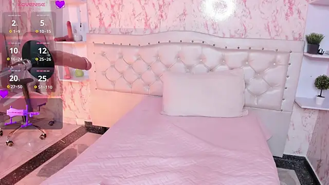 Chat XXX en directo de CandyKissx