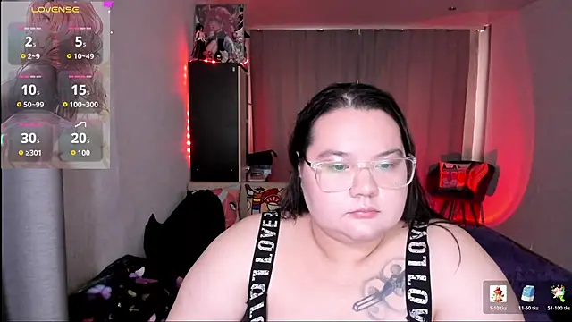 YoshinoSomei Webcam show