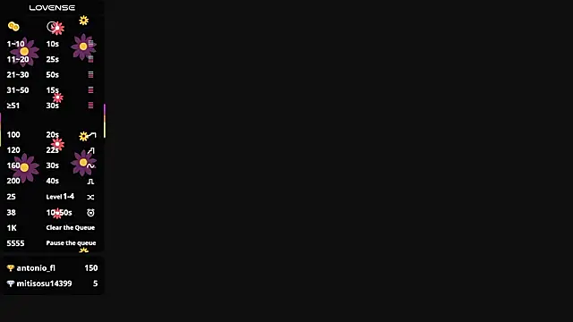 Онлайн чат XXX IrisRosse