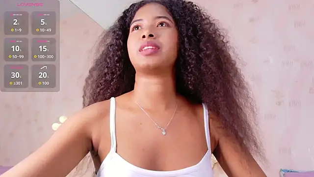 shyblacksweetiee's Live XXX Chat