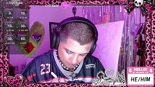 Show modela masterkevinftm na web-kameri