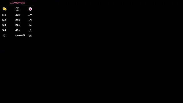 Chat XXX Live linbaelin