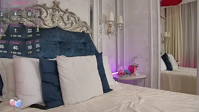 Czat XXX na żywo – Maria_Stellarr