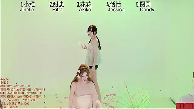 TNT-Sister Adlı Modelin Canlı XXX Sohbeti