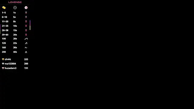 Онлайн чат XXX MauritaSpueler