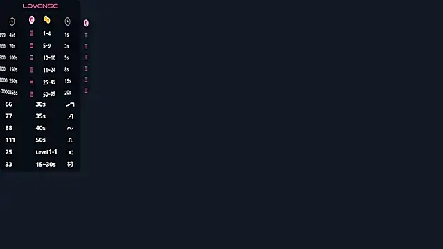 RosalbaLatshaw – Live XXX-chat