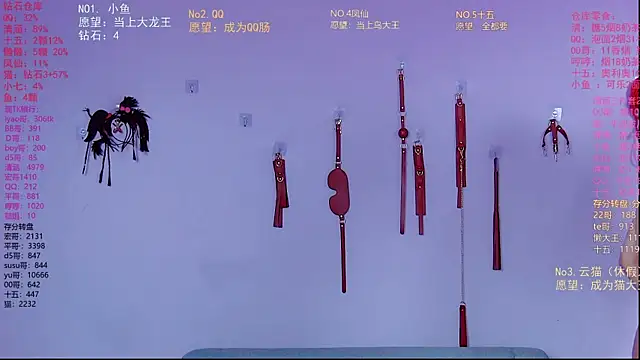 NTN-lucky Obrolan Langsung XXX