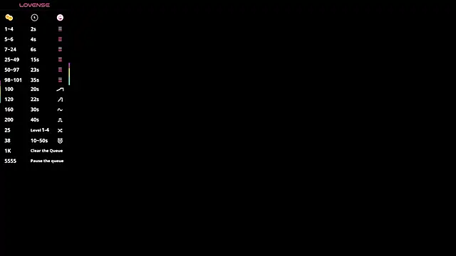 دردشة SanoraVillnave الجنسية المباشرة