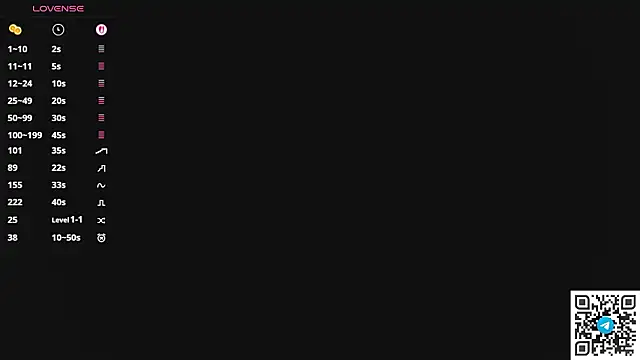 MaryCoopeer Adlı Modelin Canlı XXX Sohbeti