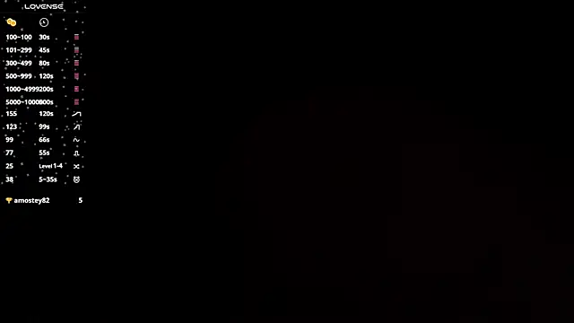 Chat XXX ao vivo de alorenna