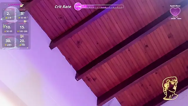 Melody-Joness Adlı Modelin Web Kamerası Şovu