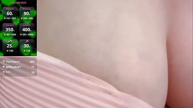 Tw_Zoella's Webcam Show