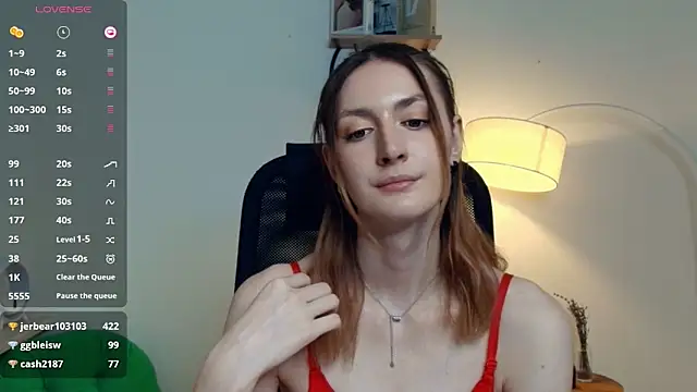 LoraLanett Live XXX Chat