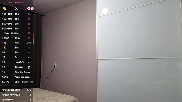 Chatroom XXX en direct de AlissaGerardo