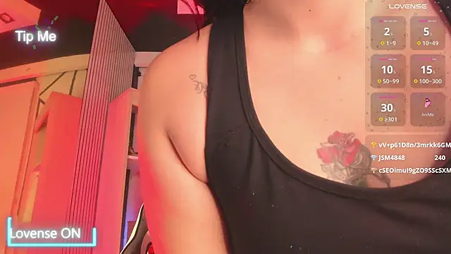 sunnypaytton Webcam-Show