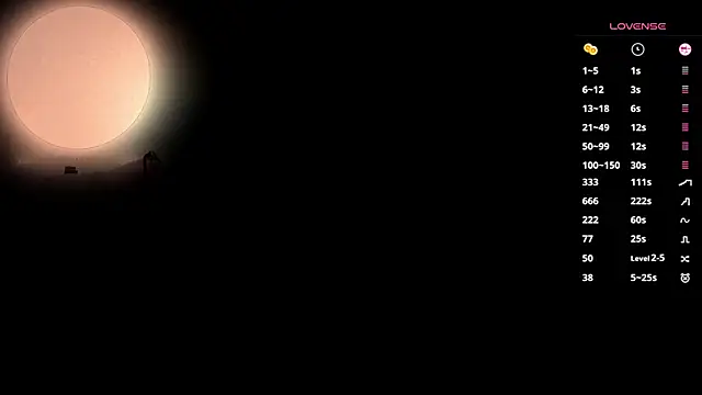 OdetteAven Live XXX-chat