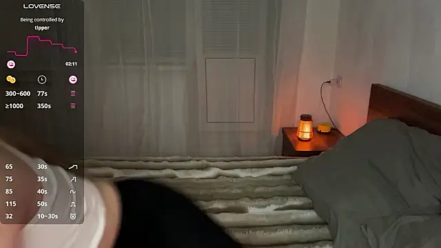 1Kellynaive Adlı Modelin Canlı XXX Sohbeti