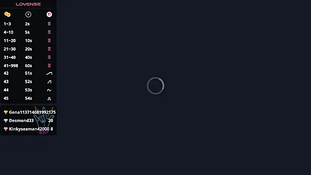 Sembang XXX Secara Langsung MistressBabe