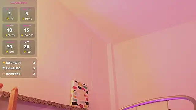 KeisySmith Adlı Modelin Canlı XXX Sohbeti