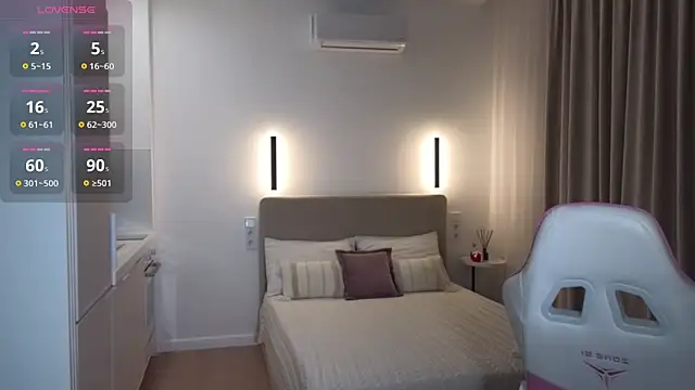 sweetiebones Adlı Modelin Canlı XXX Sohbeti