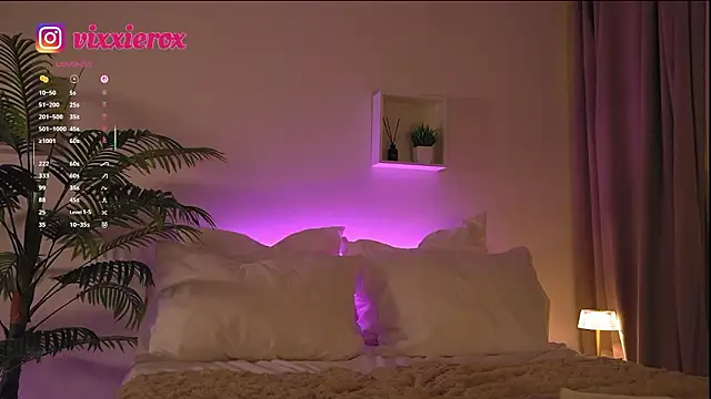 Sembang XXX Secara Langsung ViXXXiee