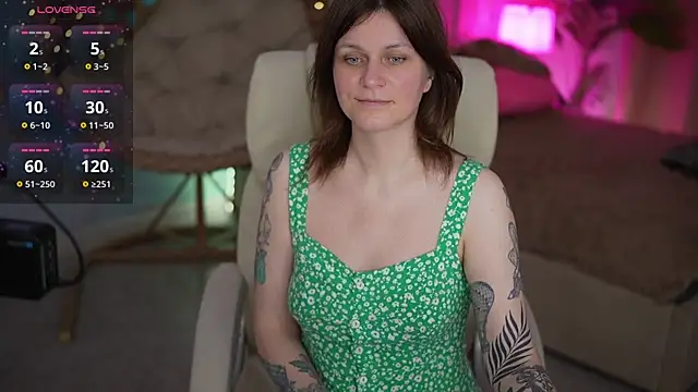 TinaMelt's Live XXX Chat