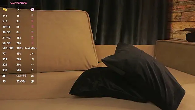 AnnaVelour Adlı Modelin Canlı XXX Sohbeti